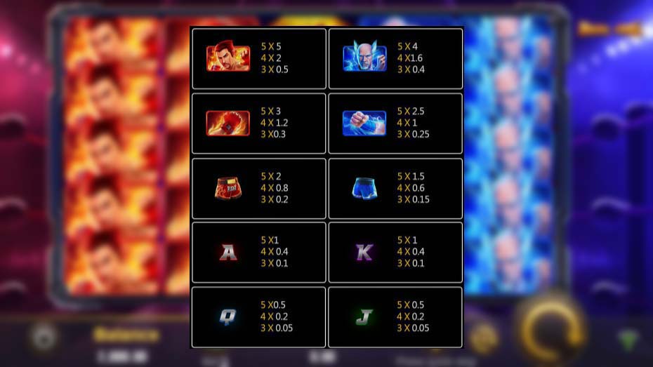 how to play boxing king slot