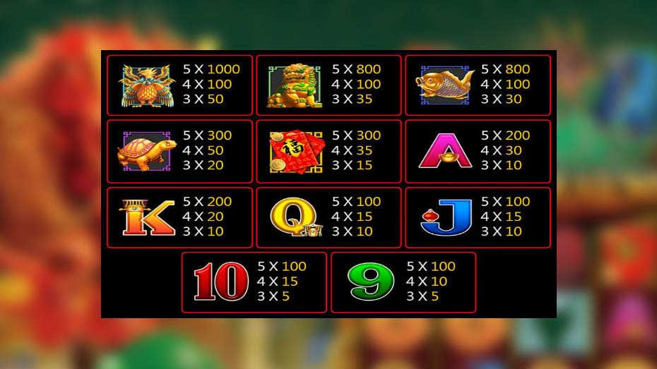 war of dragon slot machine payout